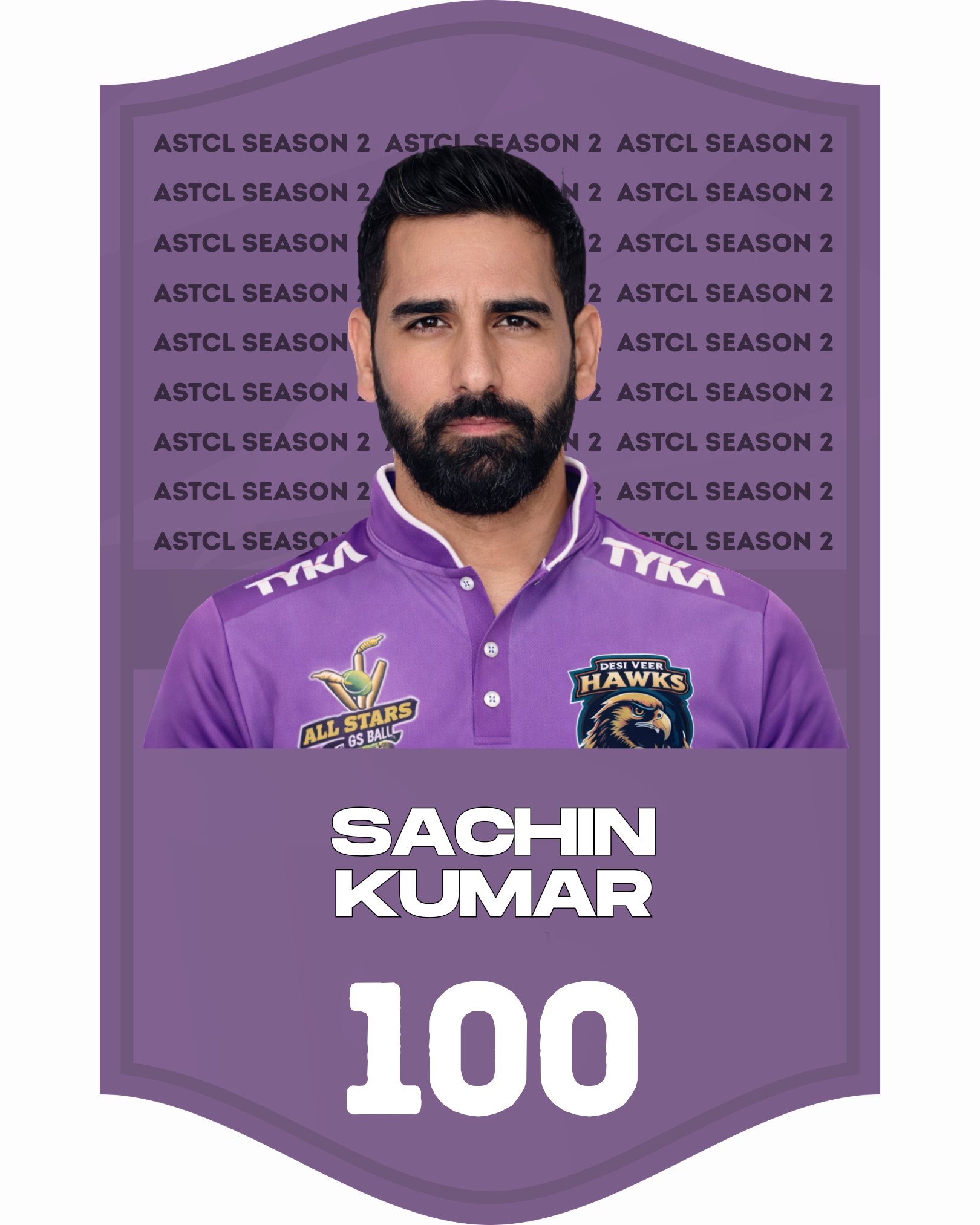 Gautam R