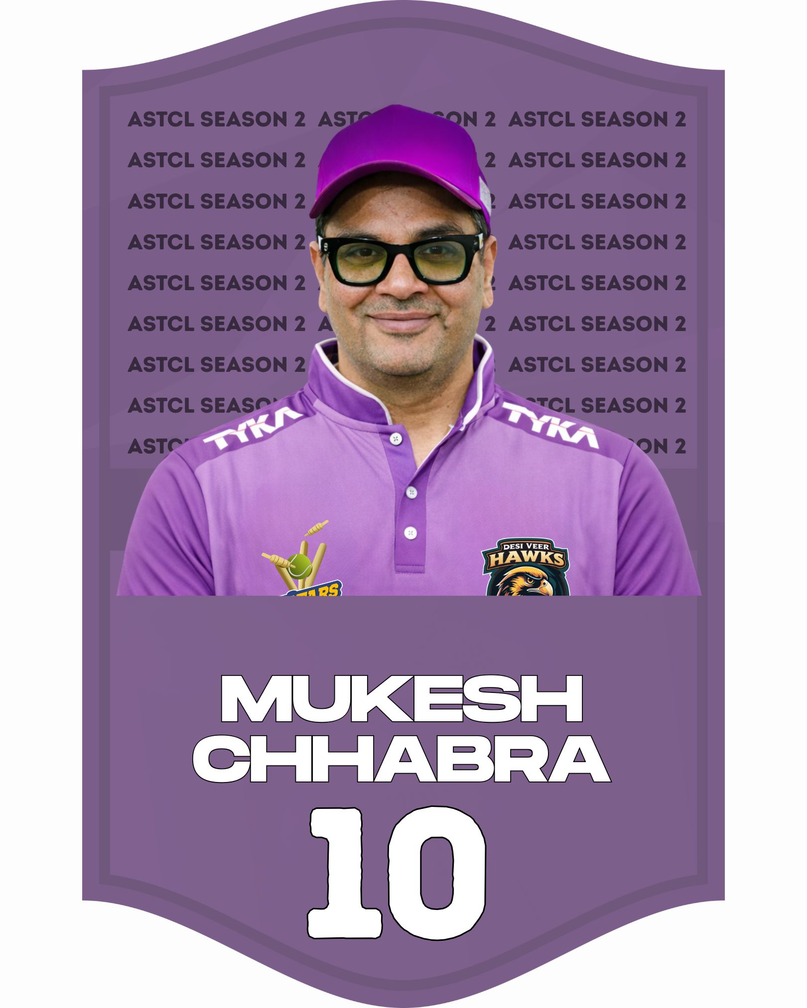 Mukhesh Chhabra