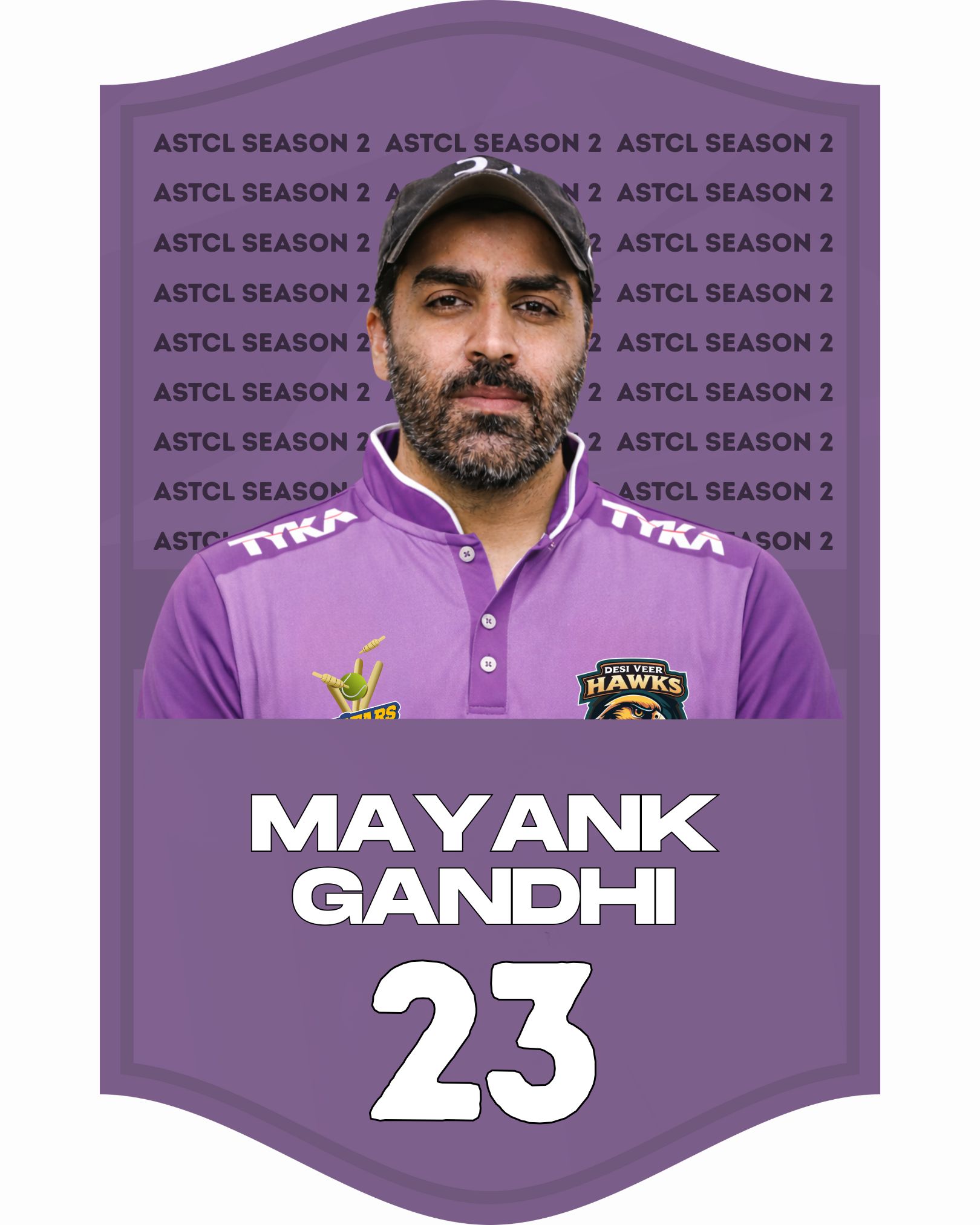 Mayank Gandhi